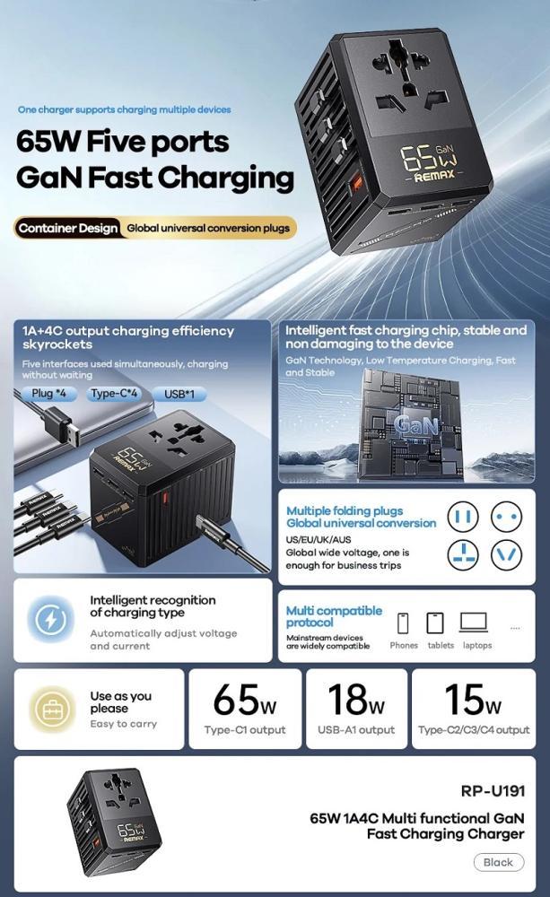 REMAX RP-U191 65W 1A+4C 多功能快充充电器 黑色 (USB-A*1 18W / TYPE-C*1 65W TYPE-C*3 15W)