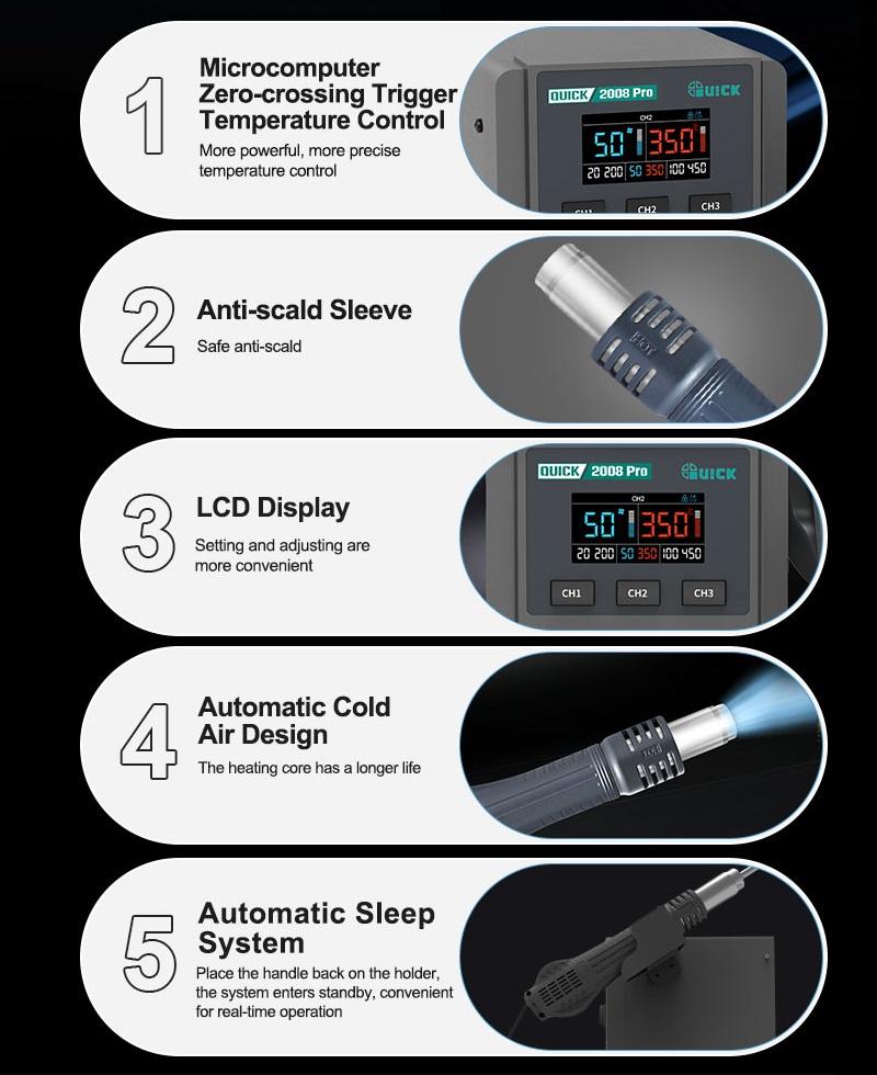 QUICK 2008 PRO 750W AI 智能语音热风拆焊台 温度 100-500°C (中文版本)