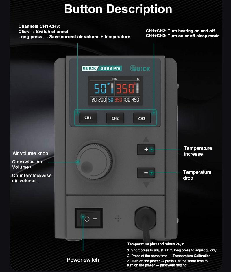 QUICK 2008 PRO 750W AI 智能语音热风拆焊台 温度 100-500°C (中文版本)